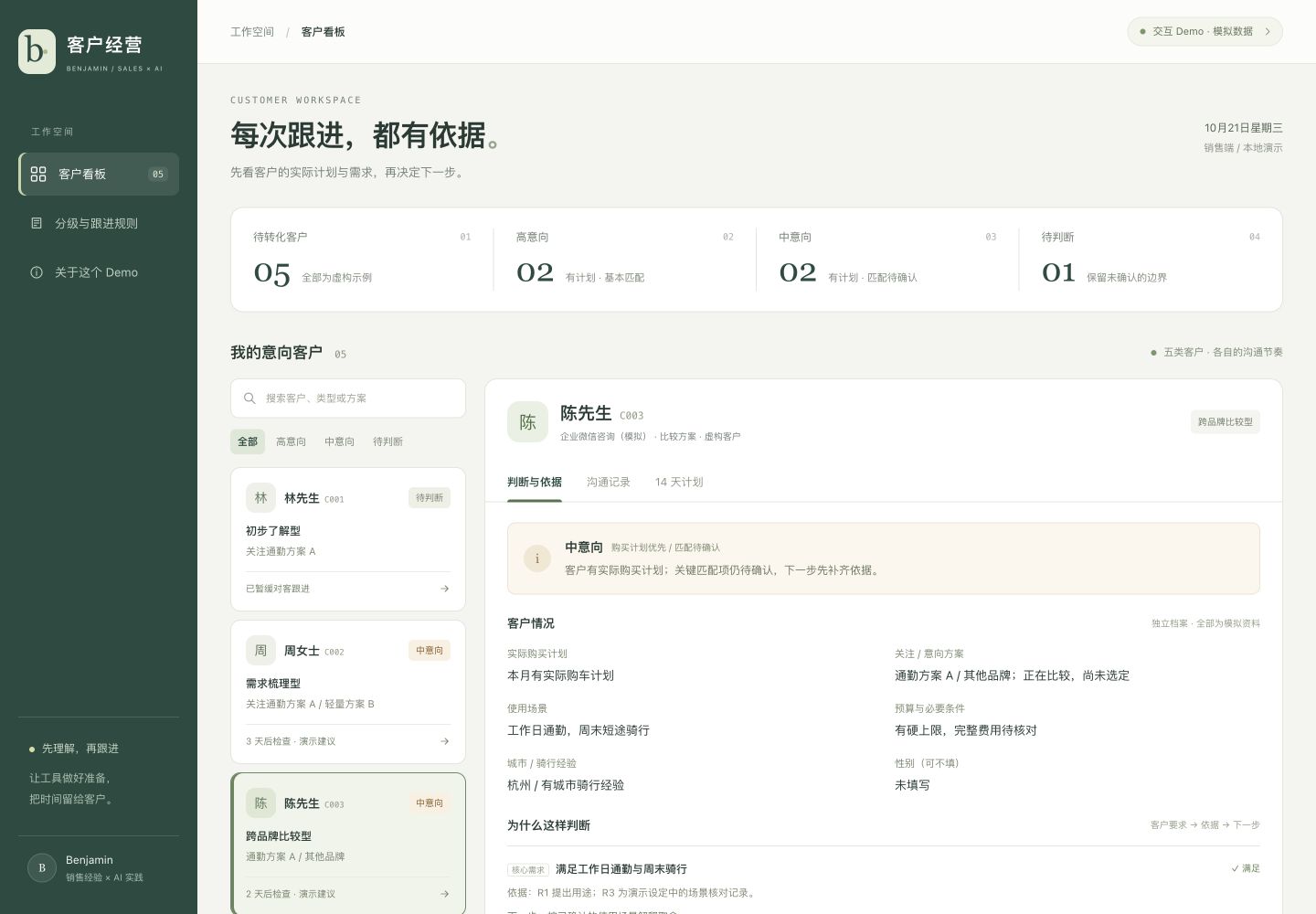 客户经营工作台的实际界面：客户列表、分级依据与沟通准备